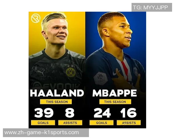 全球身价最高的十位足球明星排行榜揭晓引发热议